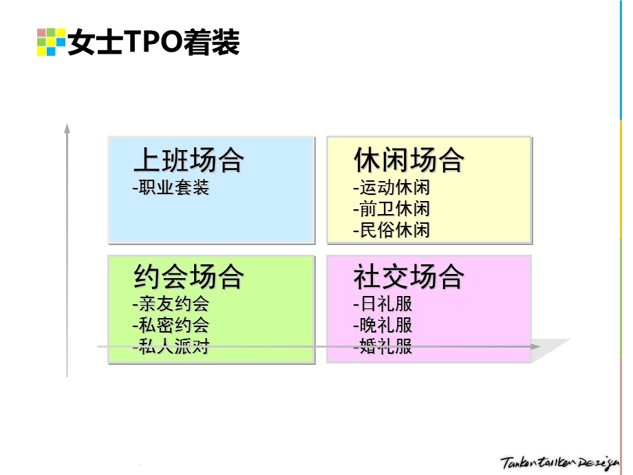 着装的TPO原则ppt课件.pptx_第3页