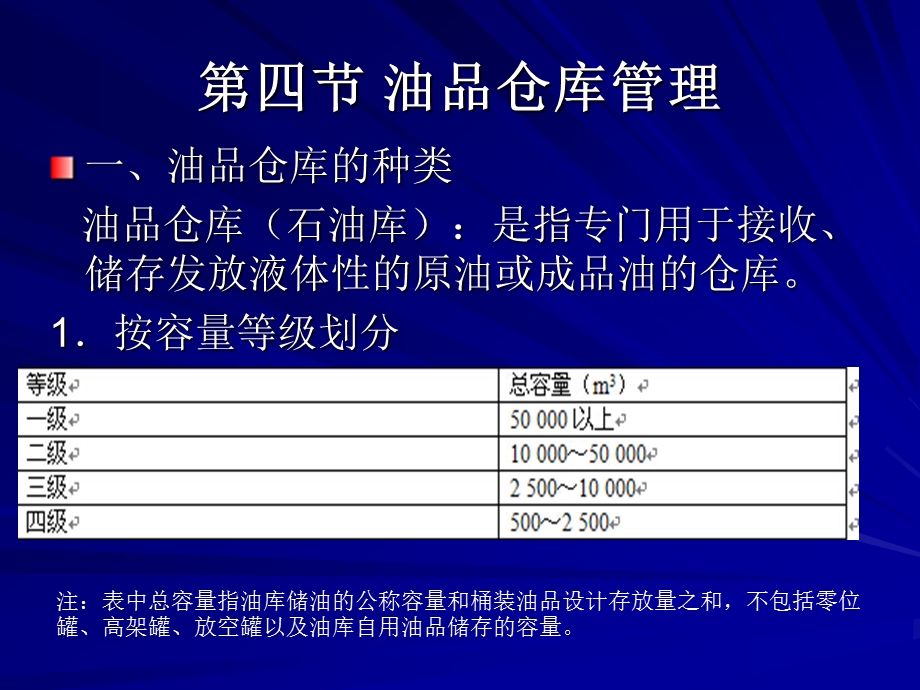 油品仓储管理ppt课件.ppt_第2页