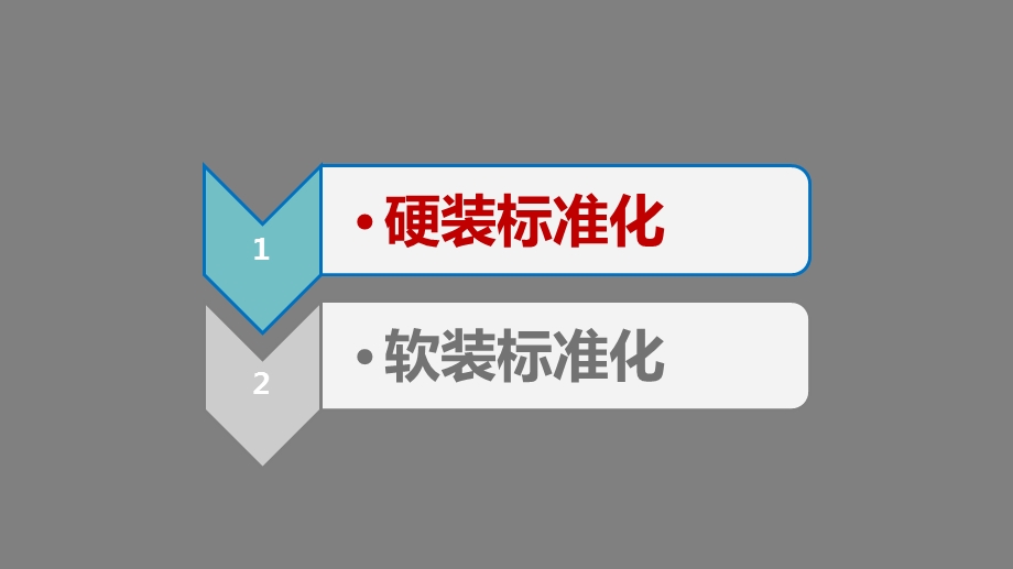 硬装、软装风格标准化介绍ppt课件.ppt_第2页