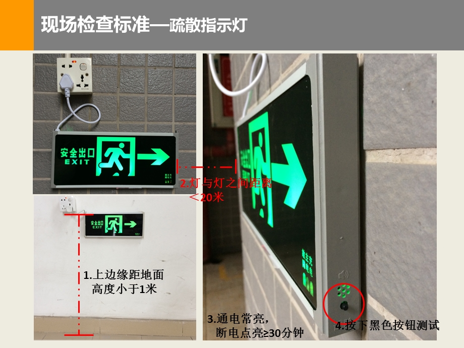 消防检查标准ppt课件.pptx_第3页