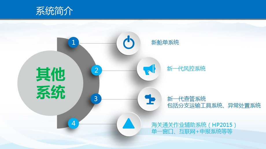 海关系统海关新一代信息系统综合业务功能培训ppt课件.pptx_第3页