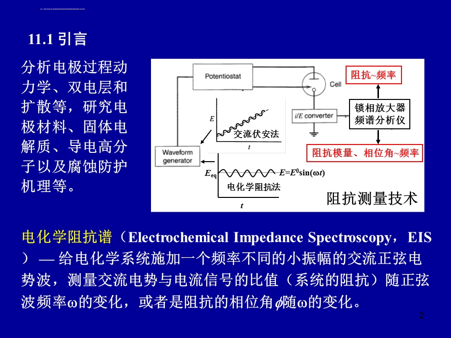 电化学原理与方法电化学阻抗谱ppt课件.ppt_第2页