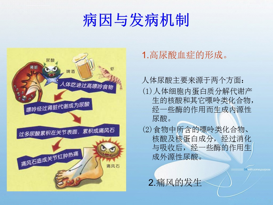 痛风性关节炎及护理ppt课件.ppt_第3页