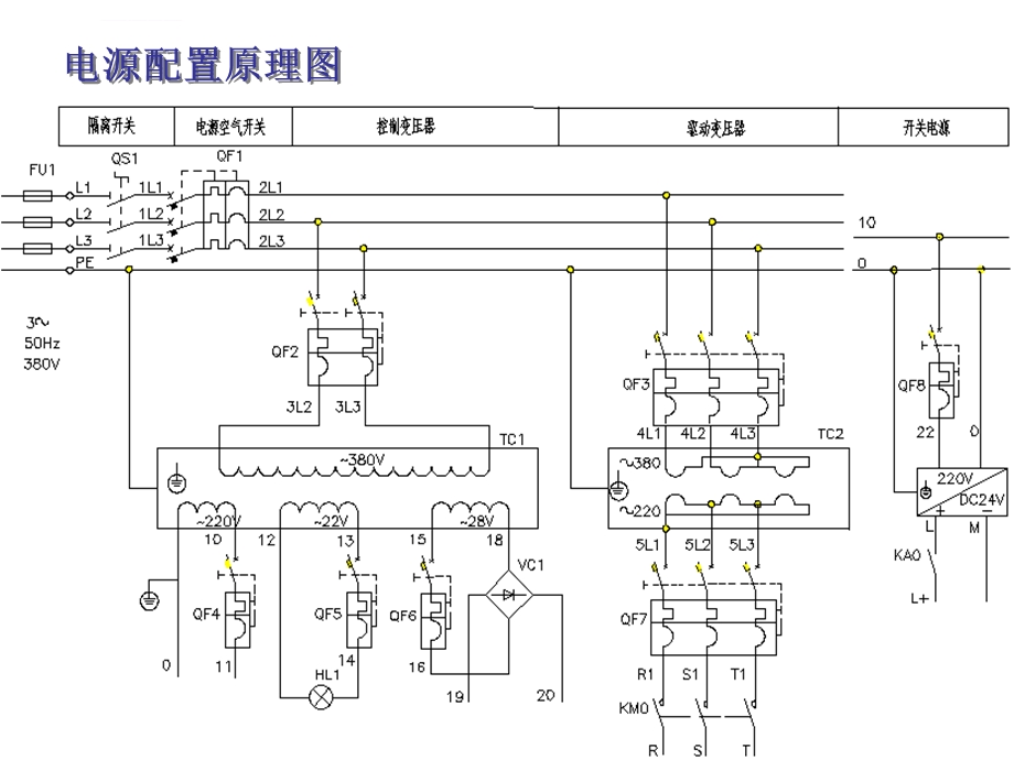 电气控制系统故障诊断与维修ppt课件.ppt_第3页