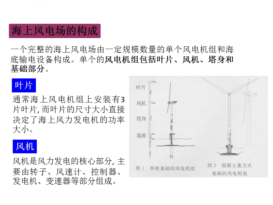 海上风电机组基础结构第一章ppt课件.ppt_第3页