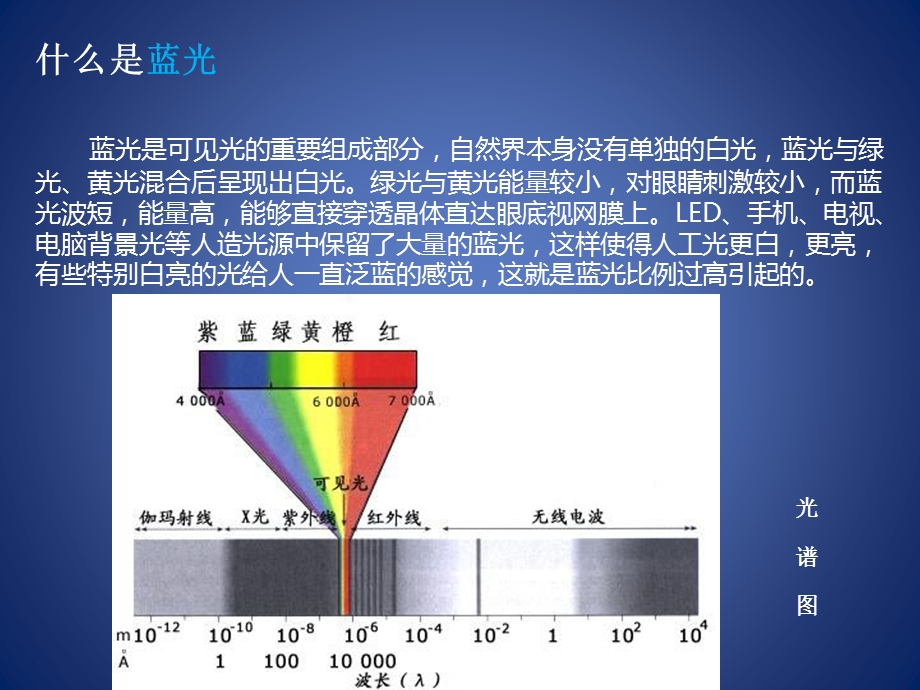 爱眼日预防近视防蓝光知识讲座ppt课件.pptx_第2页