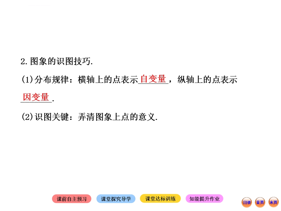 用图象表示的变量间关系ppt课件.ppt_第3页