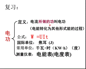 沪粤版物理PPT课件：15.2认识电功率.ppt