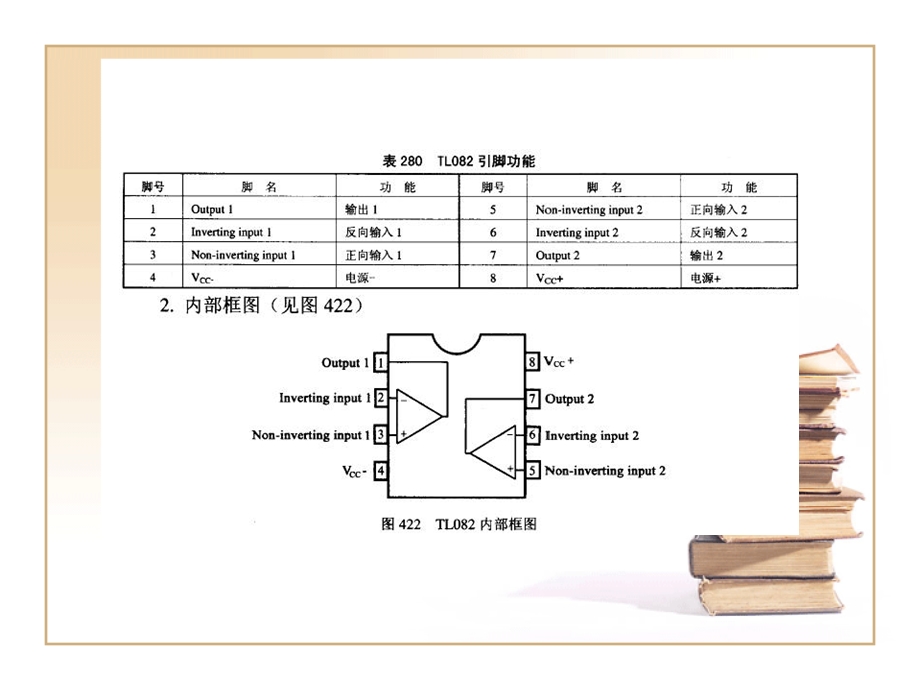 用TL082产生方波和三角波ppt课件.ppt_第2页