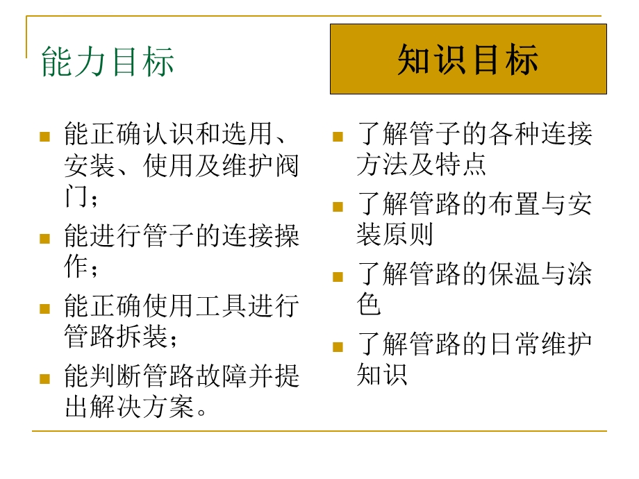 流体输送管路的安装与布置ppt课件.ppt_第3页