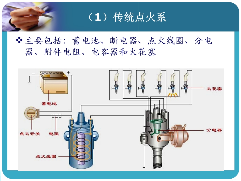 点火系统故障诊断与维修分析解析ppt课件.ppt_第3页