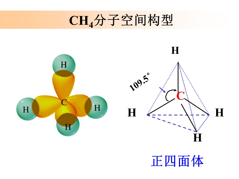 碳原子杂化类型ppt课件.ppt_第3页