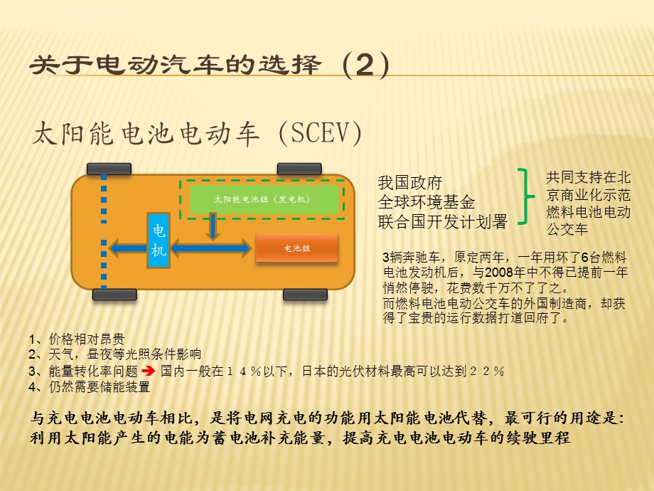 电动汽车电池及储能电池介绍ppt课件.ppt_第3页