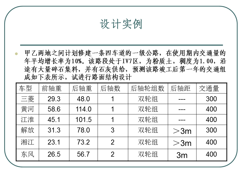 沥青路面设计实例ppt课件.ppt_第1页