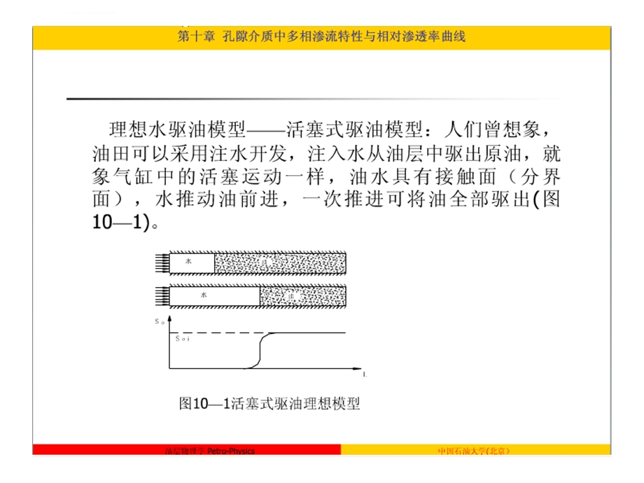 相渗曲线详解ppt课件.ppt_第1页