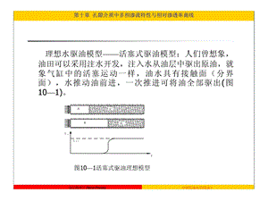 相渗曲线详解ppt课件.ppt