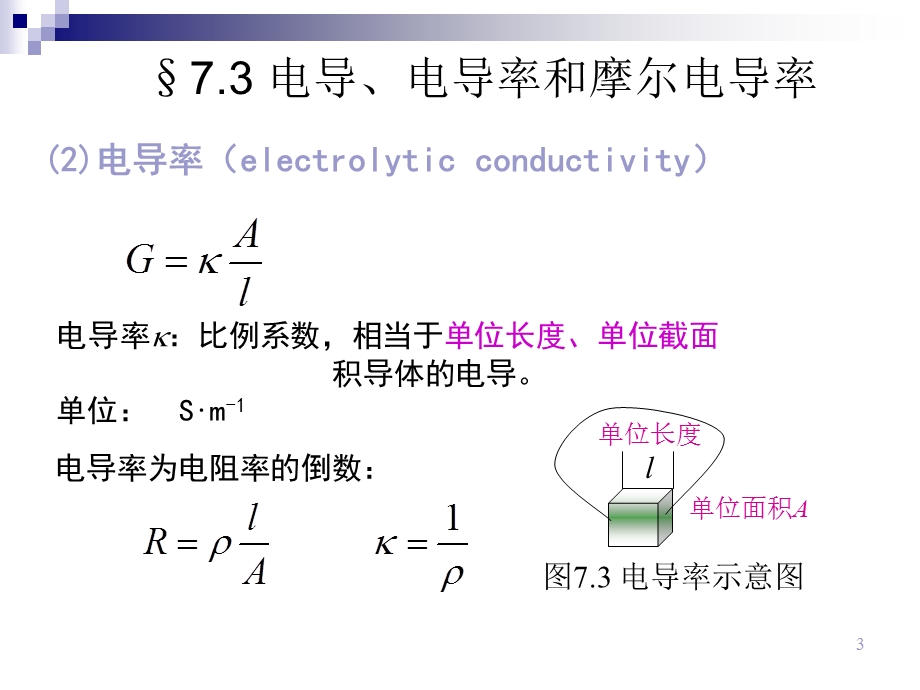 电导、电导率和摩尔电导ppt课件.ppt_第3页