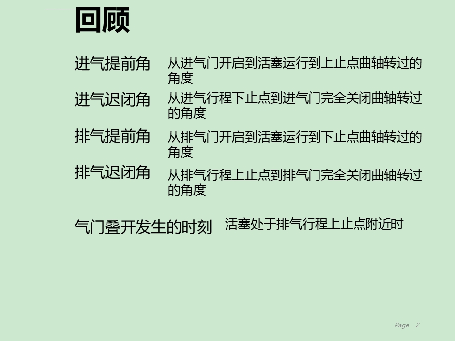 气门间隙的调整ppt课件.ppt_第2页