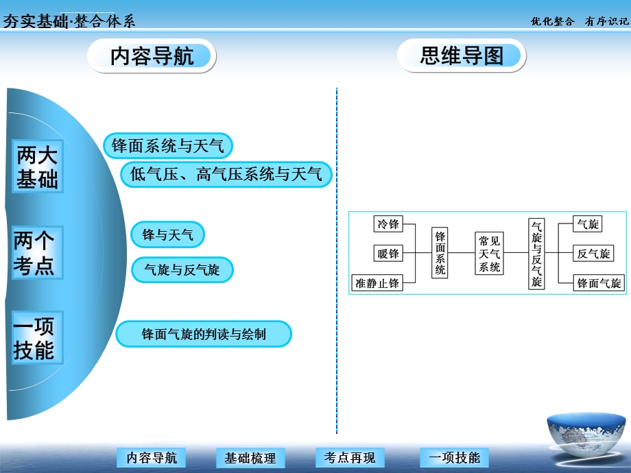 步步高地理必修1第三章 第4讲ppt课件.ppt_第2页