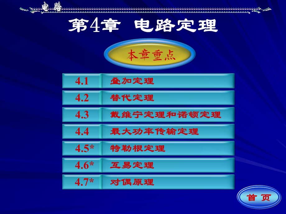 电路第五版(邱关源)电路定理ppt课件.ppt_第1页