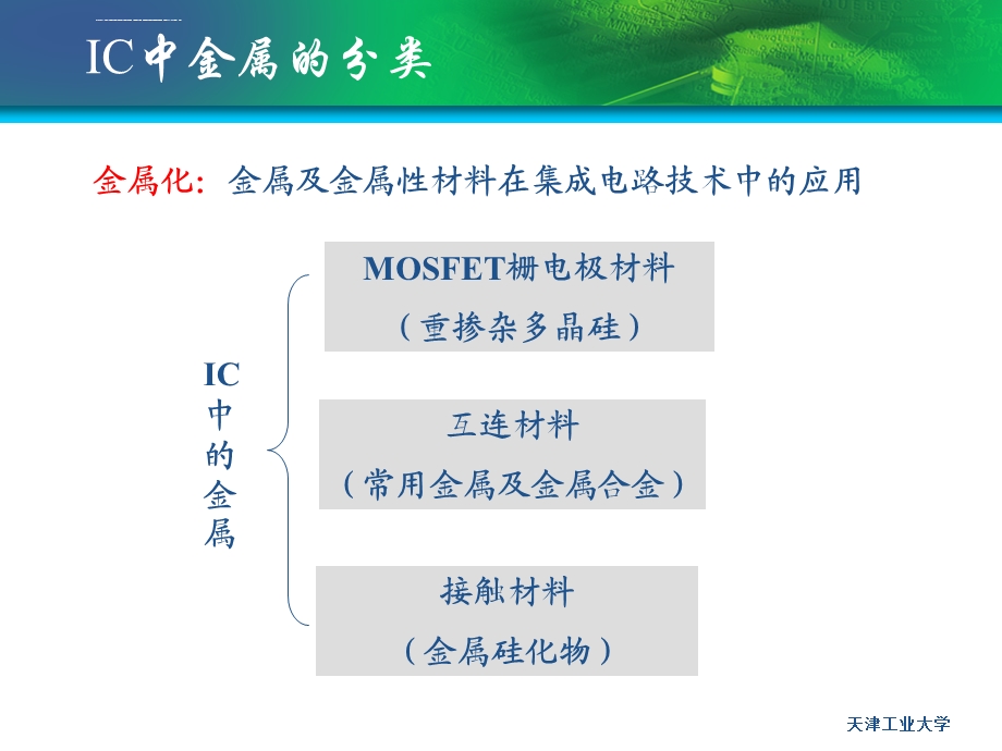 硅集成电路工艺——金属化与多层互连ppt课件.ppt_第2页