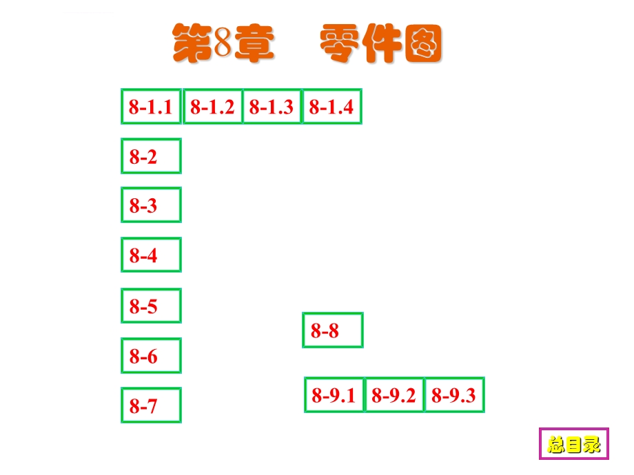 现代工程图学(第三版)习题集答案(第8章)ppt课件.ppt_第1页