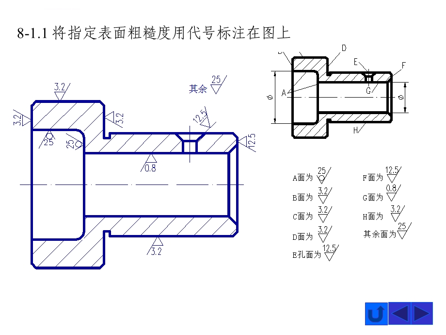 现代工程图学(第三版)习题集答案(第8章)ppt课件.ppt_第2页