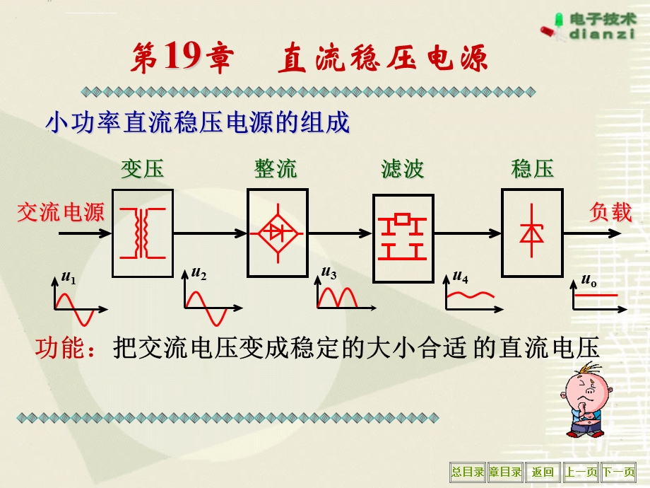 电容滤波电路的特点ppt课件.ppt_第1页