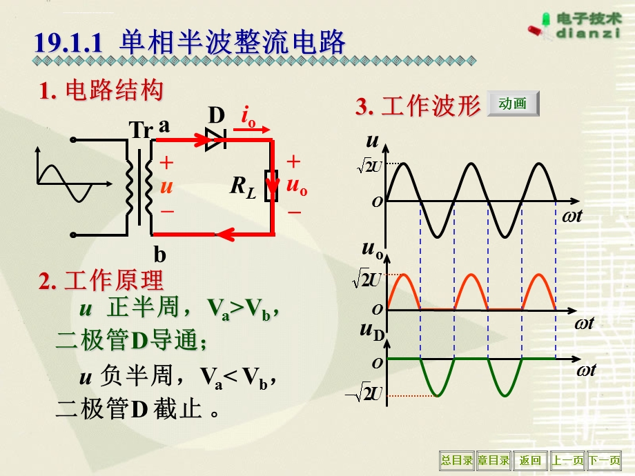 电容滤波电路的特点ppt课件.ppt_第3页