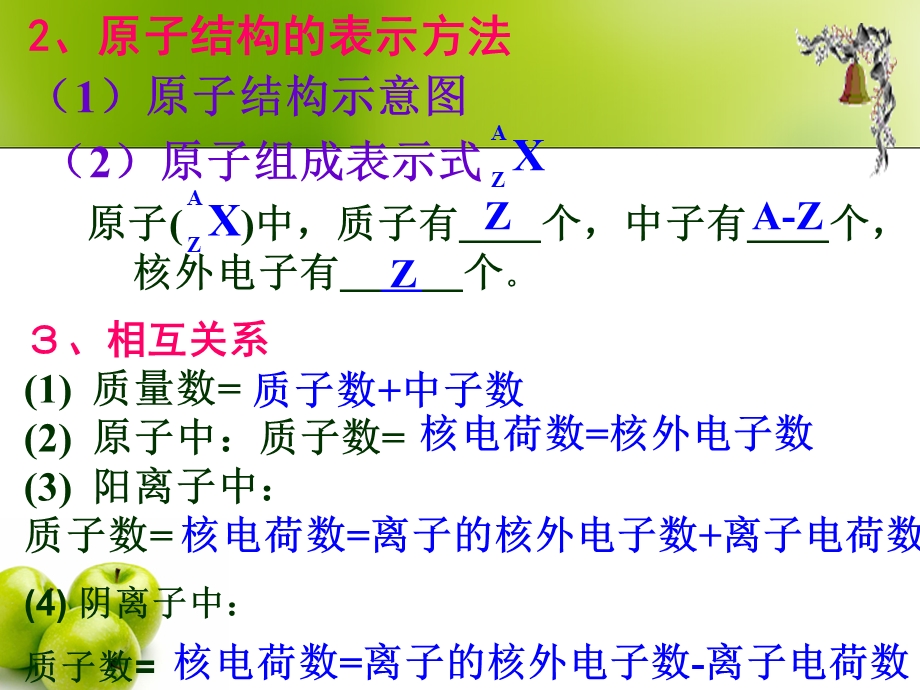 物质结构元素周期律ppt课件.ppt_第3页