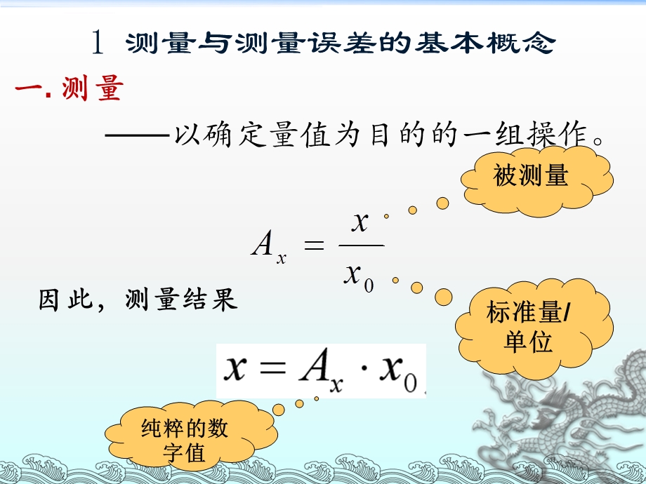 电气测量误差理论13传感器基本特性 yan 检测技术ppt课件.ppt_第2页