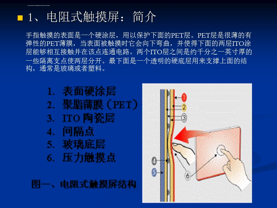 电容式触摸屏入门（非常经典）ppt课件.ppt_第3页