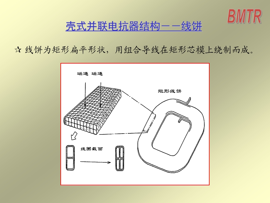 电抗器知识ppt课件.ppt_第3页