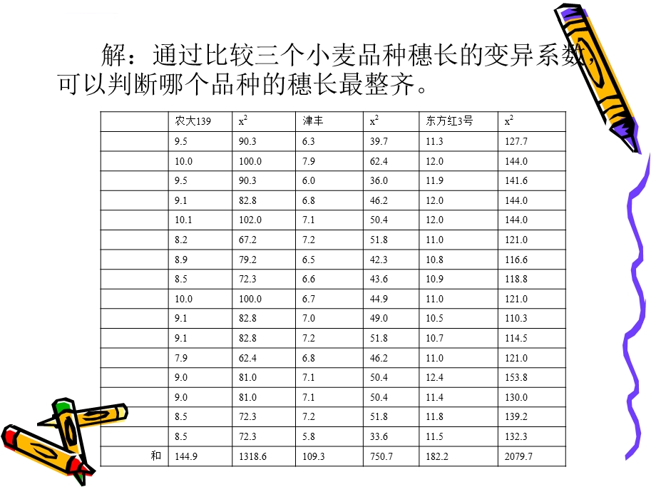 生物统计学作业习题讲解ppt课件.ppt_第3页