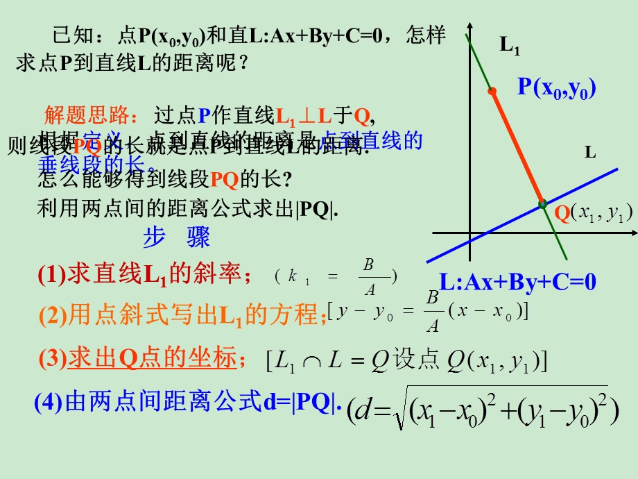 点到直线的距离与平行直线间的距离ppt课件.ppt_第3页