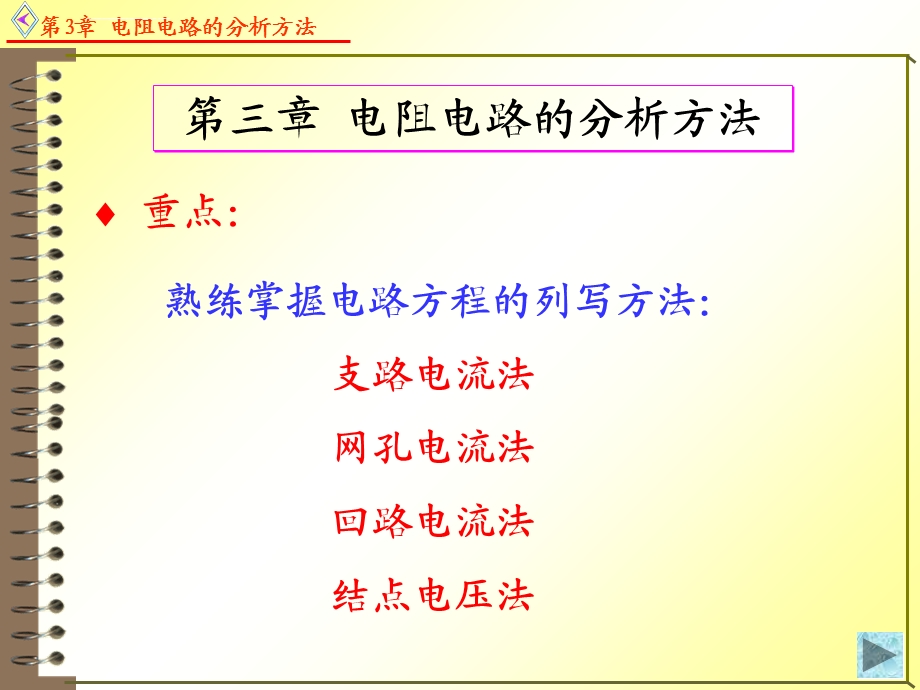 电路分析方法ppt课件.ppt_第1页