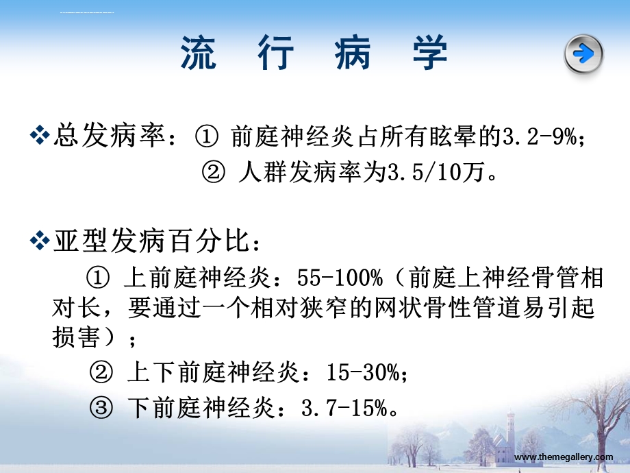 眩晕——前庭神经炎ppt课件.ppt_第3页