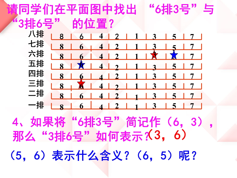 确定平面上物体的位置PPT课件.ppt_第2页