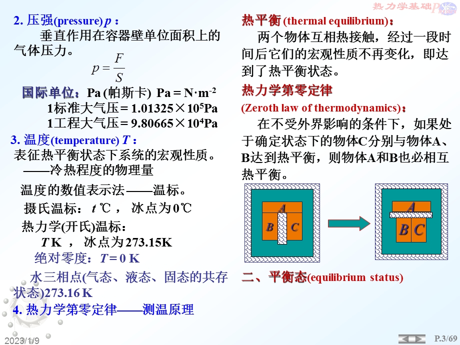 热力学基础ppt课件.ppt_第3页