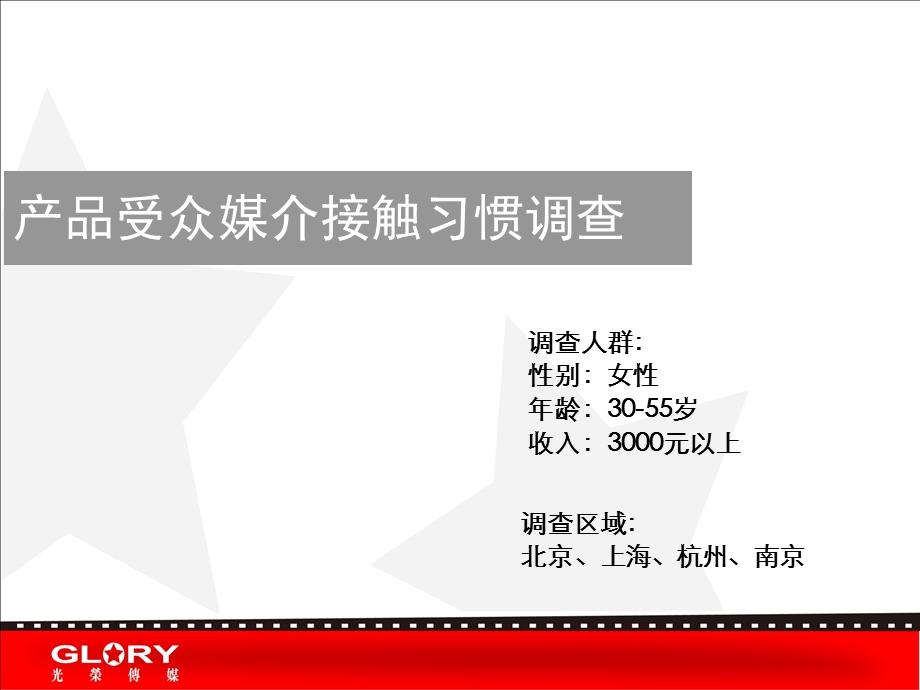 消费者媒介接触习惯和消费行为调查ppt课件.ppt_第1页