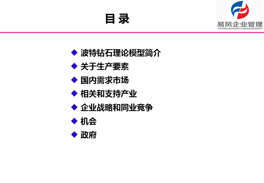 波特钻石理论模型ppt课件.ppt_第2页