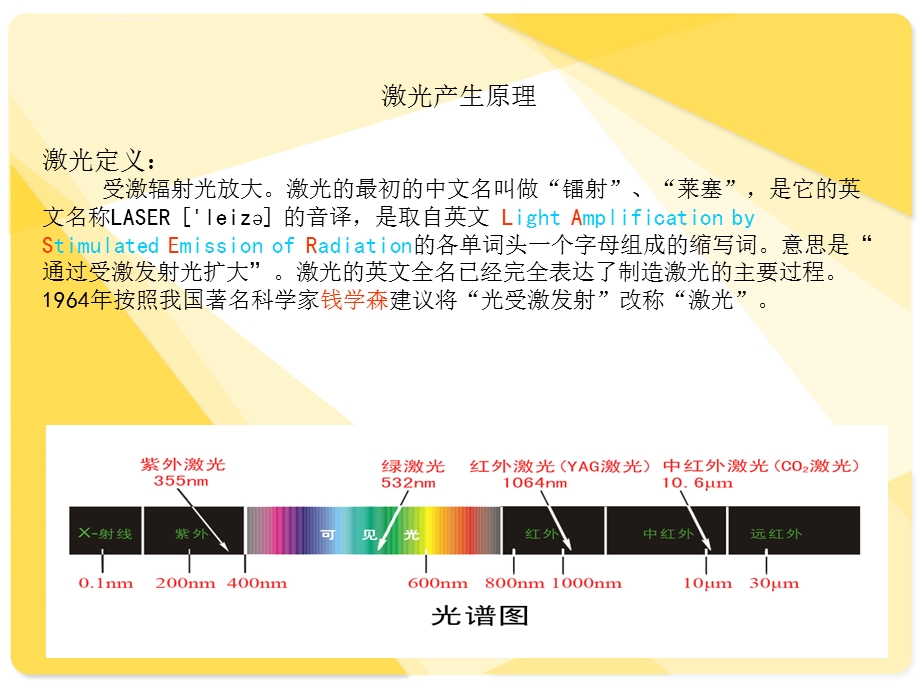 激光原理与应用ppt课件.ppt_第3页