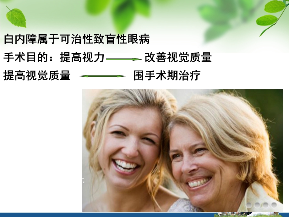 白内障围手术期治疗ppt课件.ppt_第2页