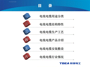 电力电缆基础知识ppt课件.ppt