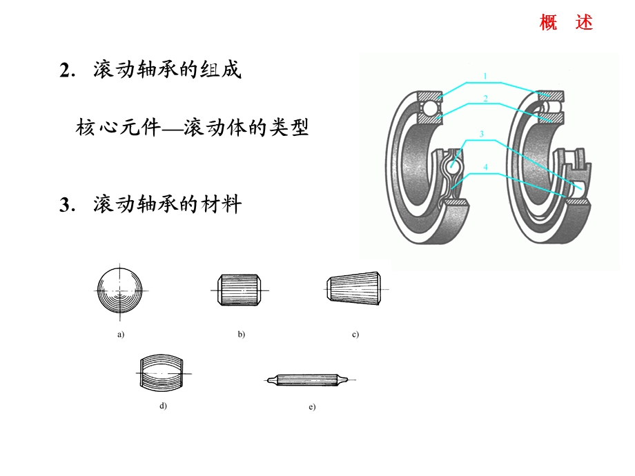 滚动轴承的寿命计算ppt课件.ppt_第2页