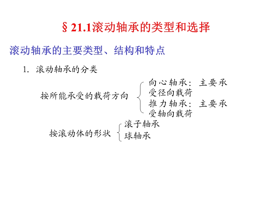 滚动轴承的寿命计算ppt课件.ppt_第3页