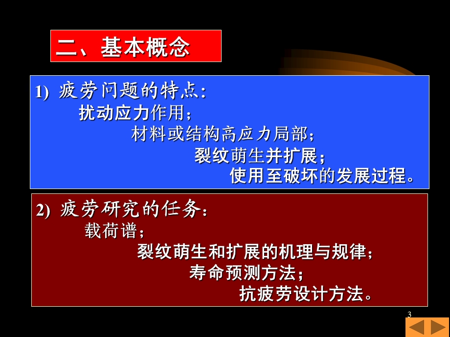 疲劳与断裂课程总结ppt课件.ppt_第3页