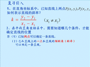 直线的点斜式方程(公开课用)ppt课件.ppt