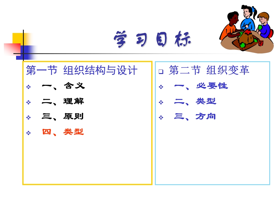 现代企业管理组织结构ppt课件.ppt_第2页