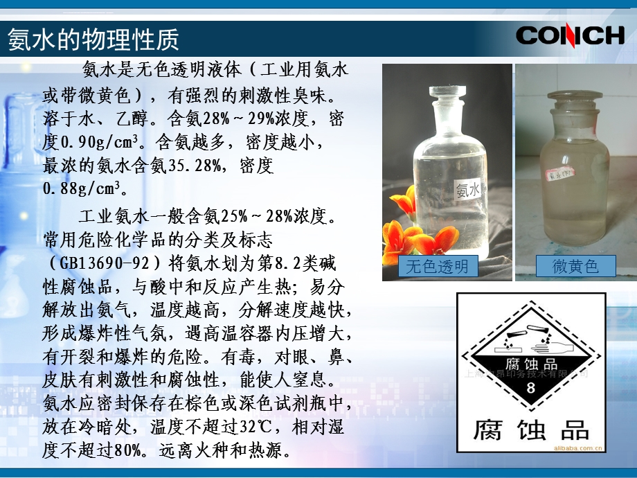 氨水浓度的测定方法详解氨水测量硫酸ppt课件.ppt_第3页